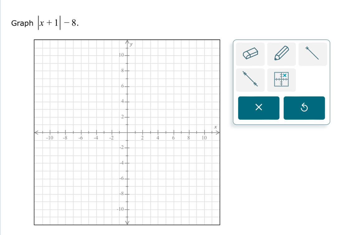 Graph |x+1|-8. 
×