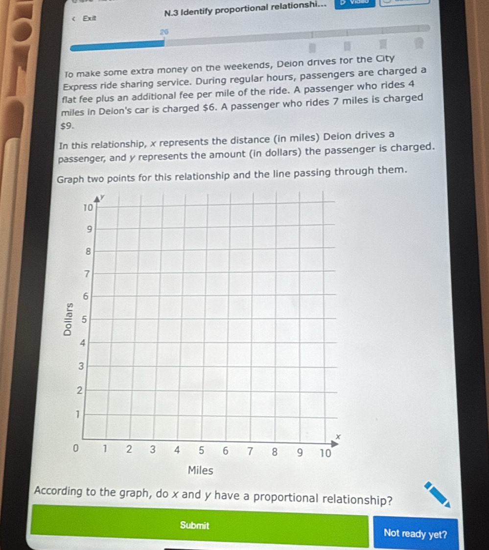 < Exit N.3 Identify proportional relationshi. 
26 
To make some extra money on the weekends, Deion drives for the City 
Express ride sharing service. During regular  hours, passengers are charged a 
flat fee plus an additional fee per mile of the ride. A passenger who rides 4
miles in Deion's car is charged $6. A passenger who rides 7 miles is charged
$9. 
In this relationship, x represents the distance (in miles) Deion drives a 
passenger, and y represents the amount (in dollars) the passenger is charged. 
Graph two points for this relationship and the line passing through them.
Miles
According to the graph, do x and y have a proportional relationship? 
Submit Not ready yet?