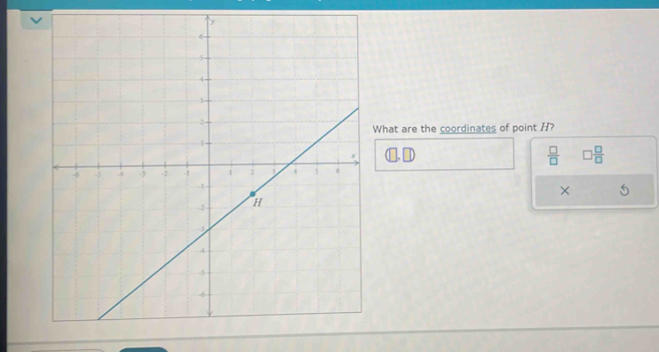 What are the coordinates of point H?
 □ /□   □  □ /□  
×