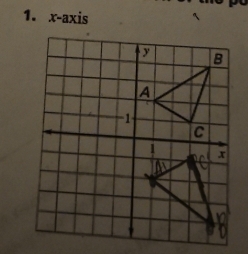 x-axis