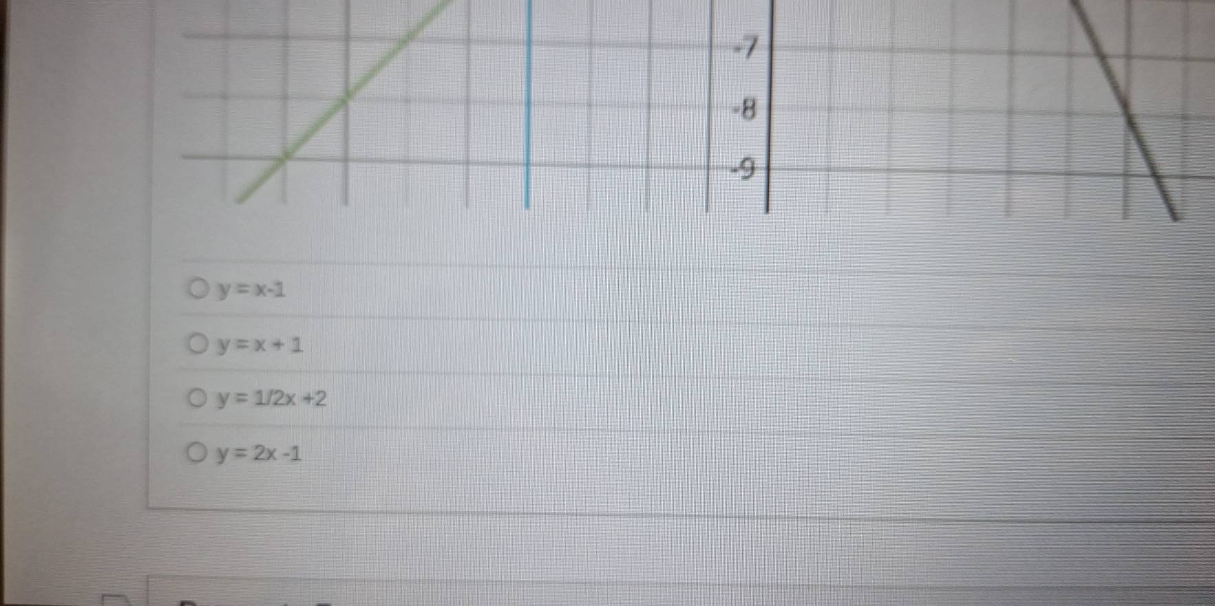 y=x-1
y=x+1
y=1/2x+2
y=2x-1