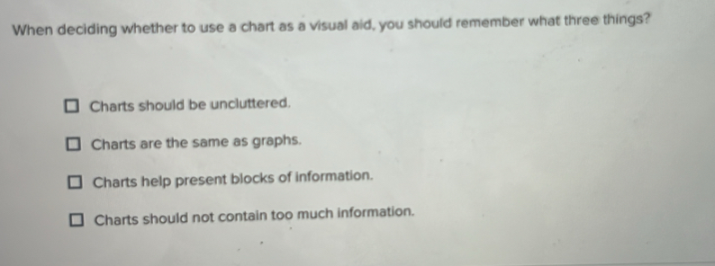 Solved: When deciding whether to use a chart as a visual aid, you ...