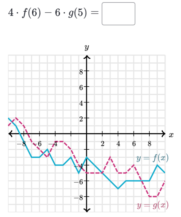 4· f(6)-6· g(5)=□