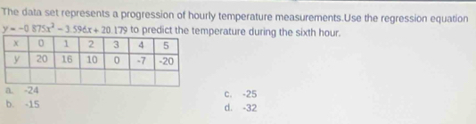 The data set represents a progression of hourly temperature measurements.Use the regression equation
y=-0.875x^2-3.596x+20.179 to predict the temperature during the sixth hour.
a. -24 c. -25
b. -15 d. -32