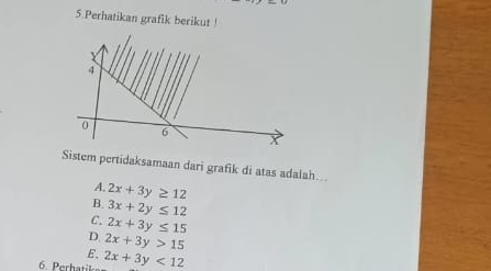 Perhatikan grafik berikut !
Sistem pertidaksamaan dari grafik di atas adalah...
A. 2x+3y≥ 12
B. 3x+2y≤ 12
C . 2x+3y≤ 15
D 2x+3y>15
E.
6. Perhatike 2x+3y<12</tex>