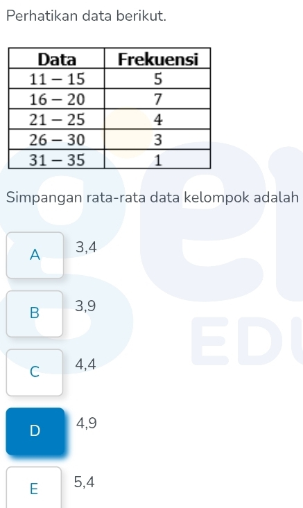 Perhatikan data berikut.
Simpangan rata-rata data kelompok adalah
A 3, 4
B 3, 9
D
C 4, 4
D 4, 9
E 5, 4