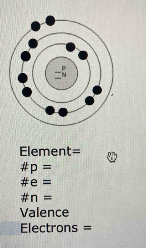 Element=
# p=
# e=
# n=
Valence
Electrons =