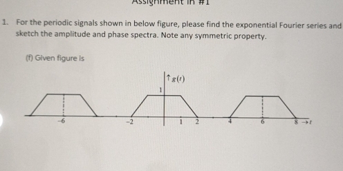 For the periodic signals shown in below figure, please find the exponential Fourier series and
sketch the amplitude and phase spectra. Note any symmetric property.
(f) Given figure is