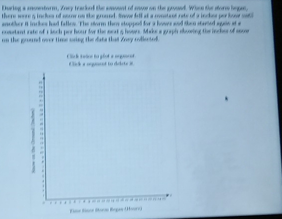 During a snowstorm, Zosy tracked the smount of snow on the grund. When the storm began, 
there were 5 inches of anow on the ground, Snow fell at a constant rate of a inches per kour unti 
another it inches had fallen. The storm then stopped for 9 hours and then started spne st a 
constant rate of 1 inch per hour for the next 5 hours. Make a graph shrving the isches of sorm 
on the ground over time using the data that Zosy collected. 
Click trice to plot a segment 
Time