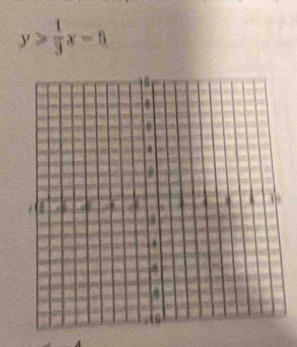 y> 1/3 x-6