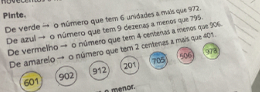 nove 
Pinte. 
De verde → o número que tem 6 unidades a mais que 972. 
De azul → o número que tem 9 dezenas a menos que 795. 
De vermelho → o número que tem 4 centenas a menos que 906. 
De amarelo → o número que tem 2 centenas a mais que 401.
705 506
978
912 201
601 902
o menor.