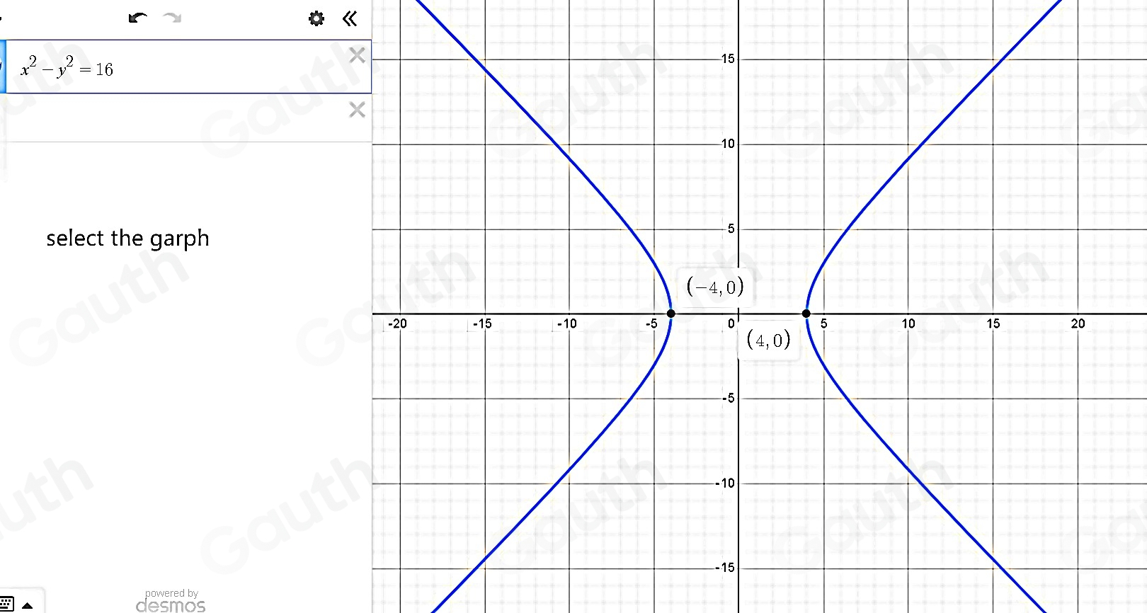 Solved: Which graph corresponds to the equation x^2-y^2=16 ? [Math]