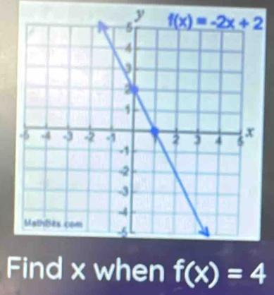 Find x when f(x)=4