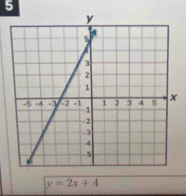 5
y=2x+4