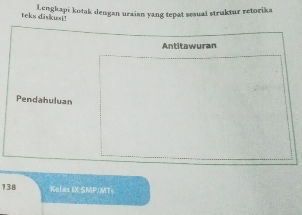 Lengkapi kotak dengan uraian yang tepat sesuai struktur retorika 
teks diskusi! 
Antitawuran 
Pendahuluan
138 Kelas IX SMP/MTs