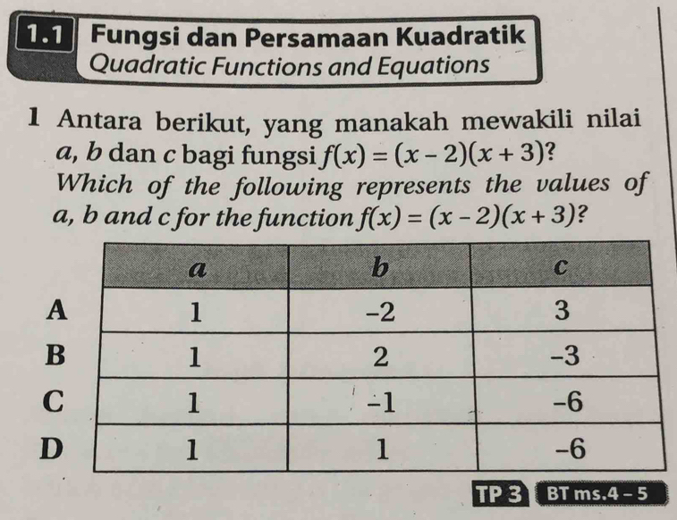 Fungsi dan Persamaan Kuadratik
Quadratic Functions and Equations
1 Antara berikut, yang manakah mewakili nilai
a, b dan c bagi fungsi f(x)=(x-2)(x+3) ?
Which of the following represents the values of
a, b and c for the function f(x)=(x-2)(x+3) ?
C
D
TP 3 BT ms.4 - 5