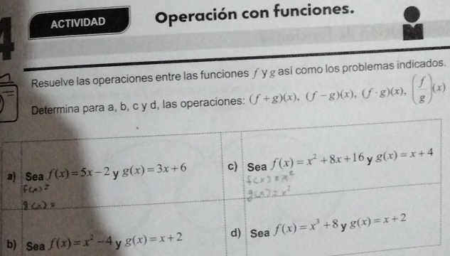 ACTIVIDAD Operación con funciones.
Resuelve las operaciones entre las funciones ∫ y g así como los problemas indicados.
Determina para a, b, c y d, las operaciones: (f+g)(x),(f-g)(x),(f· g)(x),( f/g )(x)