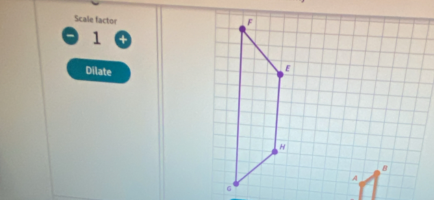 Scale factor
1 a
Dilate