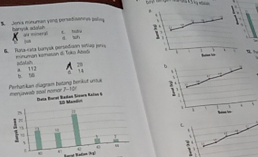 Jenis minuman yang persediaaneya paling
banysk adalah
s 4
oir mineral c. tutu

jus d tuh
1
6. Rata-rata Lanyak persediaan setlap jenis
1
minuman kemasan di Toko Abadi
ε 1 . R 
'
Bulion L.b-
adalsh 70 b
a 112 14
6 58
Perhatikan diagram batang beriküt untuk
.
soal nomor 7-10!
1
1
、
1 `
1
1
Batan ks-

C
. 
Karst Kadan (Vz)
; 、