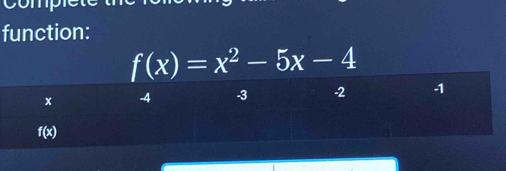 function:
f(x)=x^2-5x-4