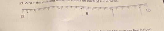 Write the missing accimal valdes on each of the arrows.
10
5