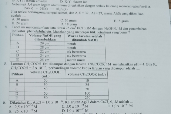 XT_2 :  ikatan kovalen D. X_2Y : ikatan ion
3. Sebanyak 5.4 gram logam aluminium direaksikan dengan serbuk belerang menurut reaksi berikut
2Al(s)+3S(s)to Al_2S_3(s)
Jika reaksi berlangsung sampai selesai, dan A, S=32,Al=27
adalah , massa Al_2S_3 yang dihasilkan
A. 30 gram C. 20 gram
B. 24 gram D. 18 gram E.15 gram
4. Tabel ini mencantumkan data titrasi 25cm^3 HCl 0,1M dengan NaOH 0,1M dan penambahan
indikator phenolphthalein. Manakah ang benar ?
5. Larutan CH:COOH 1M dicampur dengan larutan CH_3 COOK 1M menghasilkan pH=4. Bila K_a
CH_3COOH=2* 10^(-5) perbandingan volume kedua larutan yang dicampur adalah ..
6. Diketahui K_spAgCl=1,0* 10^(-10). Kelarutan AgCl dalam CaCl_20,1M 1 adalah
A. 2.5* 10^(-10)M C. 5.0* 10^(-10)M E. 1,0* 10^(-9)M
B. 25* 10^(-10)M D. 1,0* 10^(-10)M