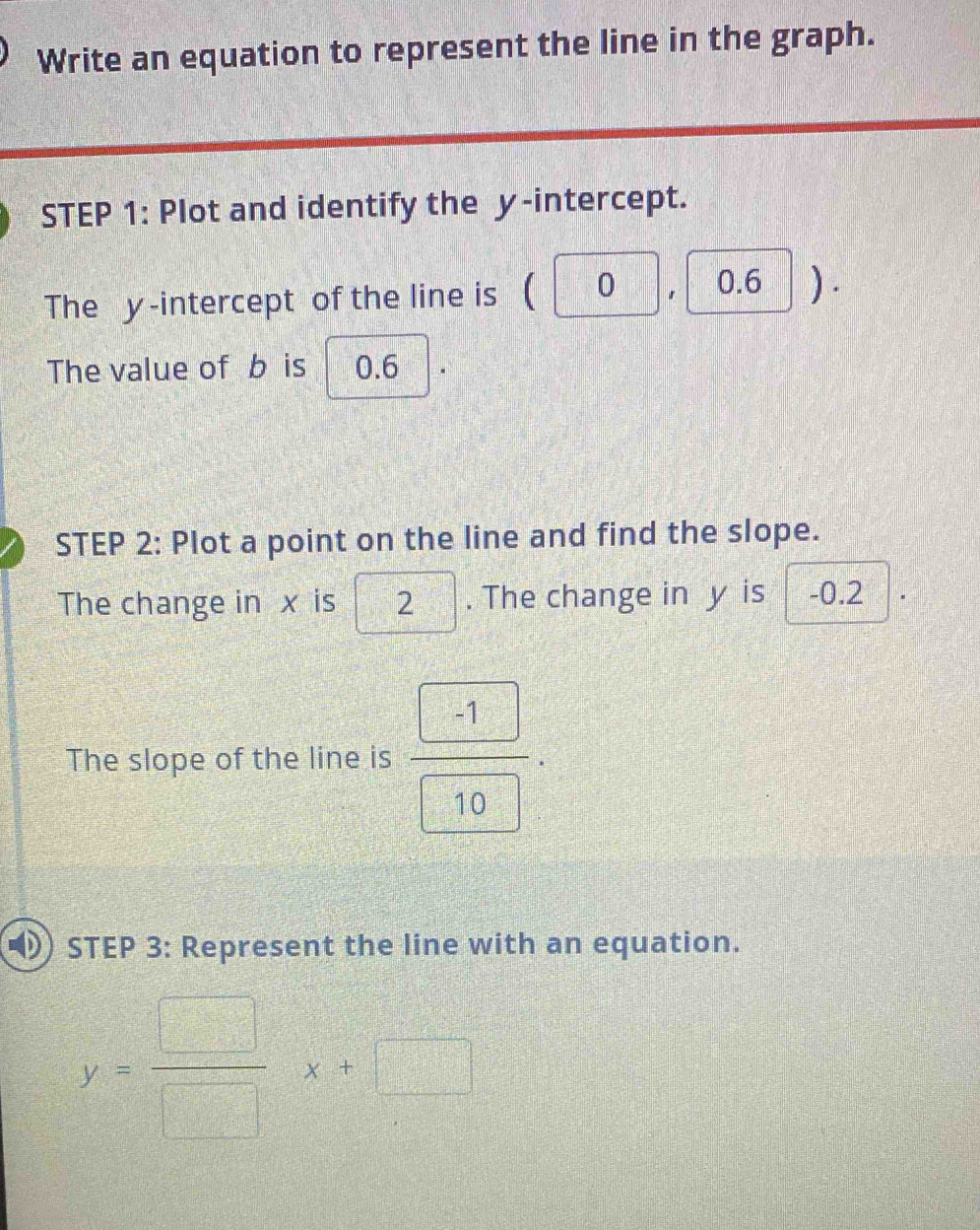 Write an equation to represent the line in the graph. 
STEP 1: Plot and identify the y-intercept. 
| 
The y-intercept of the line is ) frac  frac □  1 0.6 ). 
The value of b is 0.6
STEP 2: Plot a point on the line and find the slope. 
The change in x is 2. The change in y is -0.2
The slope of the line is frac  -1 10. 
( ) STEP 3: Represent the line with an equation.
y= □ /□  X+□