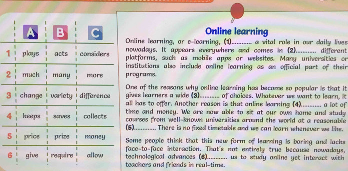 Online learning 
Online learning, or e-learning, (1)_ ... a vital role in our daily lives 
1nowadays. It appears everywhere and comes in (2)_ different 
platforms, such as mobile apps or websites. Many universities or 
nstitutions also include online learning as an official part of their 
2rograms. 
One of the reasons why online learning has become so popular is that it 
ives learners a wide (3)._ of choices. Whatever we want to learn, it 
ll has to offer. Another reason is that online learning (4)_ a lot of 
ime and money. We are now able to sit at our own home and study 
courses from well-known universities around the world at a reasonable 
5)_ There is no fixed timetable and we can learn whenever we like. 
Some people think that this new form of learning is boring and lacks 
face-to-face interaction. That's not entirely true because nowadays, 
technological advances (6)._ )............. us to study online yet interact with 
teachers and friends in real-time.