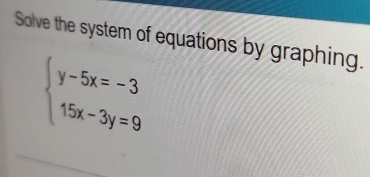 Solve the system of equations by graphing.
beginarrayl y-5x=-3 15x-3y=9endarray.