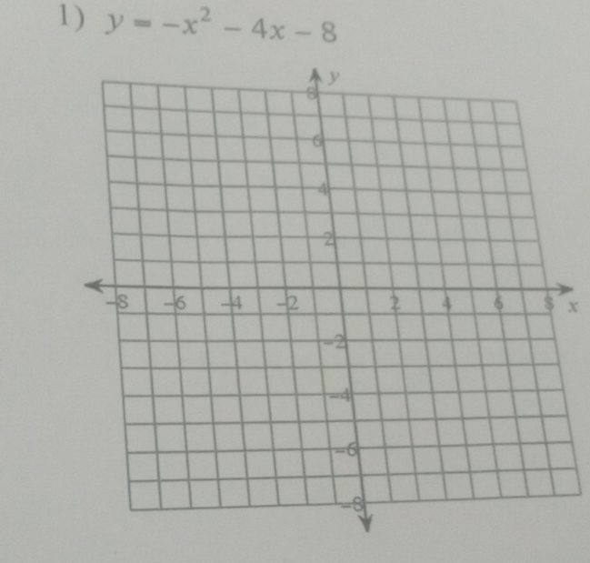 y=-x^2-4x-8
x