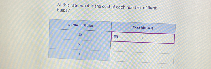 At this rate, what is the cost of each number of light 
bulbs?