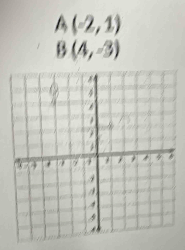 A(-2,1)
B(4,-3)