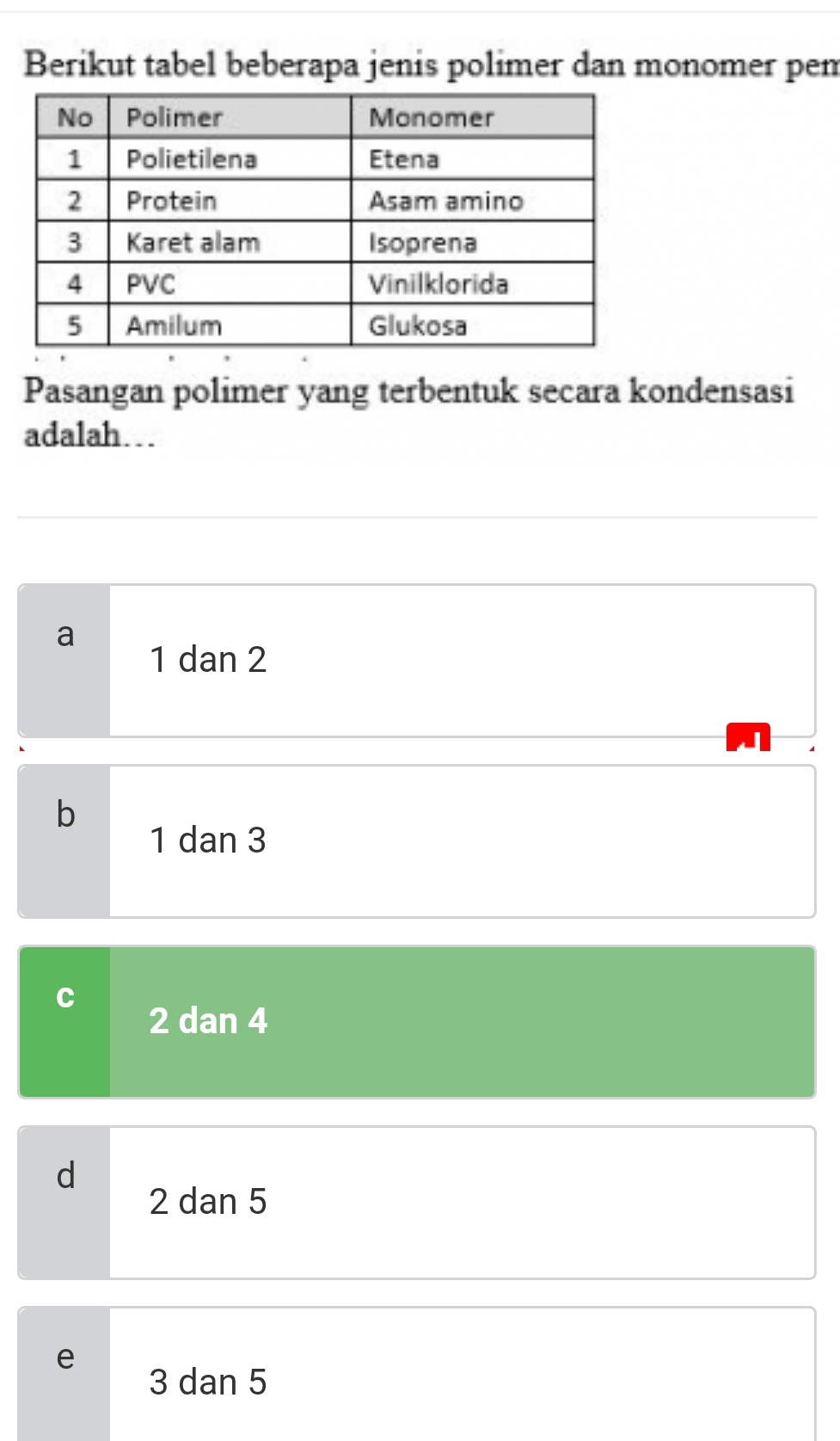 Berikut tabel beberapa jenis polimer dan monomer pem
Pasangan polimer yang terbentuk secara kondensasi
adalah…
a
1 dan 2
b
1 dan 3
2 dan 4
d
2 dan 5
e
3 dan 5