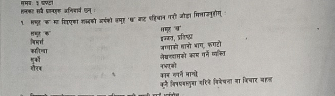 समबः ५ दणटा
तलका सई प्रा्जह अनिबार्य छन्ः
१.ॉ शमूह 'क' मा विहएका शबबको अषंको समूह 'ध' बाट पहितान गरी जोडा मिलाउनूहोस् :
लमूह 'क'
समूह 'ख'
थिमर्ग
इन्बठ, प्रतिष्ठ्य
कसीर्या
जग्गाको सानो भाग, फगटो
सुको
लेखनदासको कम गर्ने व्वक्ति
गौरब
नभएको
काम नगने मान्ओे
कने विषपबसतुमा गरिने विवेषना बा विचार बह्त