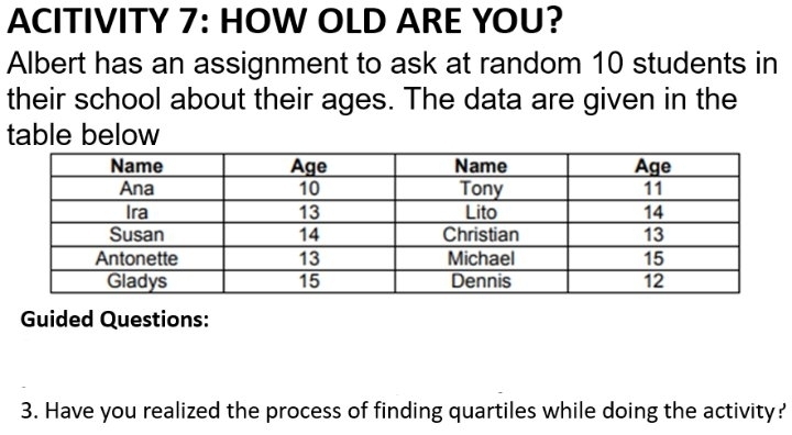 ACITIVITY 7: HOW OLD ARE YOU? 
Albert has an assignment to ask at random 10 students in 
their school about their ages. The data are given in the 
table below 
Guided Questions: 
3. Have you realized the process of finding quartiles while doing the activity?