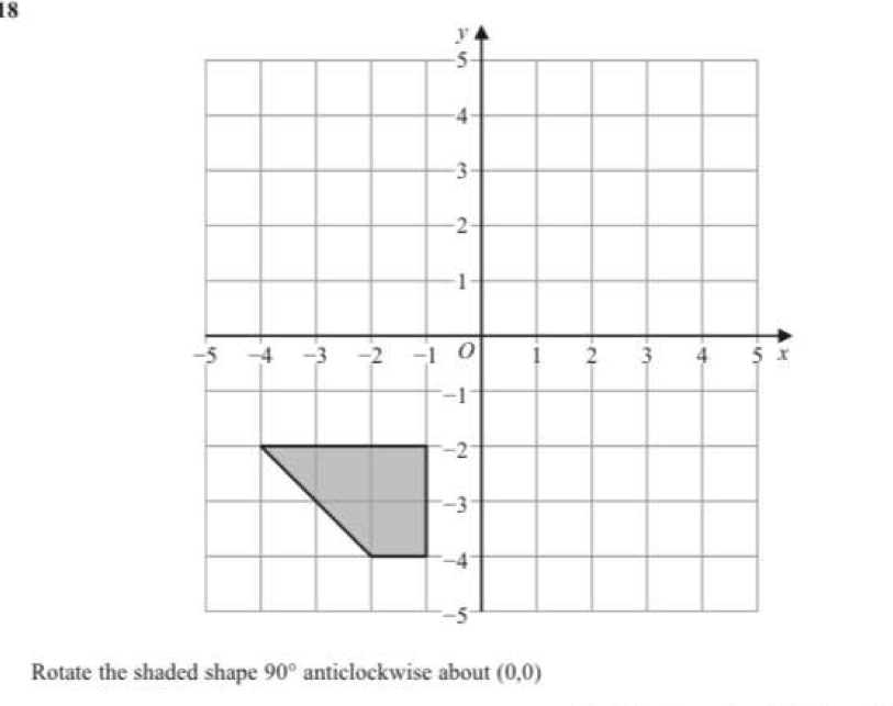 Rotate the shaded shape