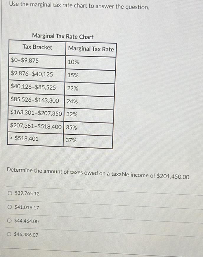 Solved: Use the marginal tax rate chart to answer the question ...