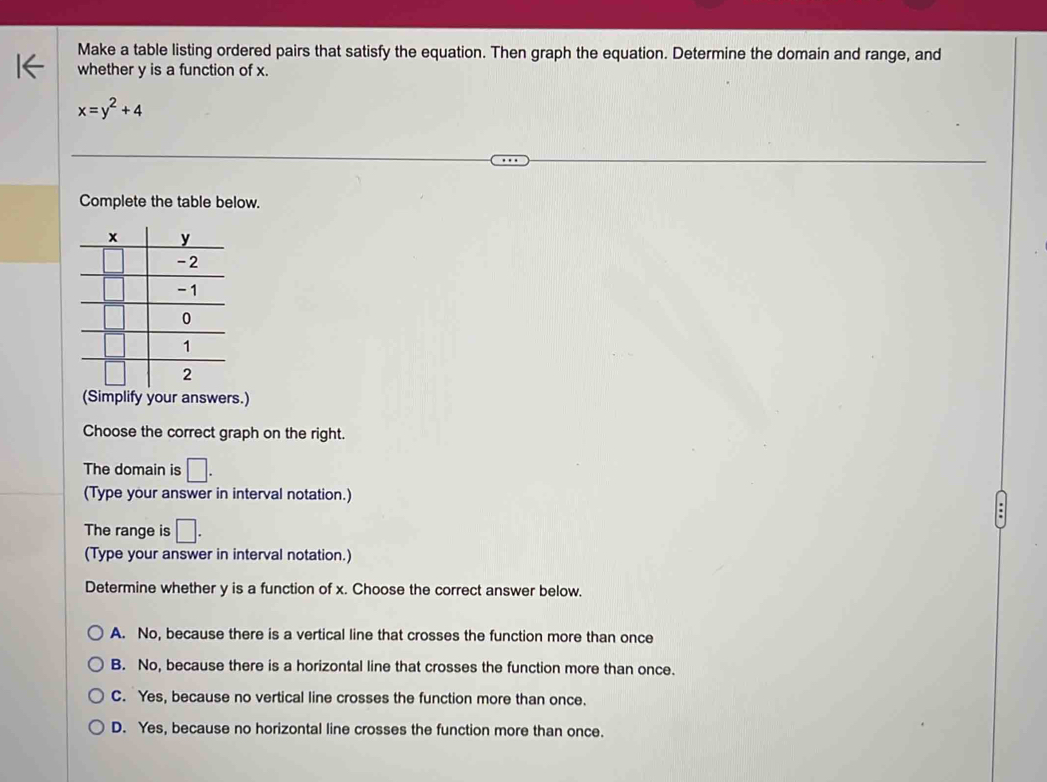 Make a table listing ordered pairs that satisfy the equation. Then graph the equation. Determine the domain and range, and
whether y is a function of x.
x=y^2+4
Complete the table below.
.)
Choose the correct graph on the right.
The domain is □. 
(Type your answer in interval notation.)
The range is □. 
(Type your answer in interval notation.)
Determine whether y is a function of x. Choose the correct answer below.
A. No, because there is a vertical line that crosses the function more than once
B. No, because there is a horizontal line that crosses the function more than once.
C. Yes, because no vertical line crosses the function more than once.
D. Yes, because no horizontal line crosses the function more than once.