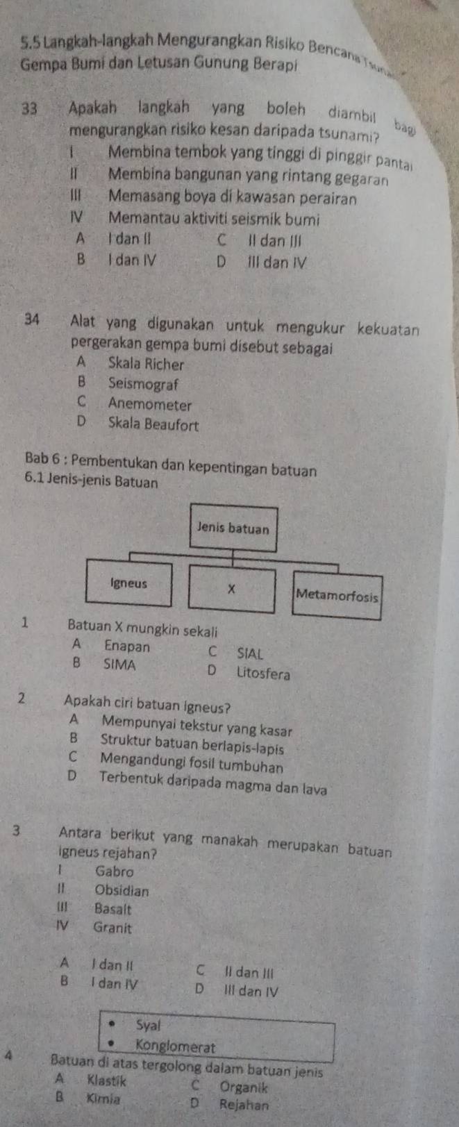 5.5 Langkah-langkah Mengurangkan Risiko Bencana Tsoa
Gempa Bumi dan Letusan Gunung Berapi
33 Apakah langkah yang boleh diambil bag
mengurangkan risiko kesan daripada tsunami?
I Membina tembok yang tínggi di pinggir pantai
II Membina bangunan yang rintang gegaran
III Memasang boya di kawasan perairan
IV Memantau aktiviti seismik bumi
A I dan II C Il dan III
B I dan IV D III dan IV
34 Alat yang digunakan untuk mengukur kekuatan
pergerakan gempa bumi disebut sebagai
A Skala Richer
B Seismograf
C Anemometer
D Skala Beaufort
Bab 6 : Pembentukan dan kepentingan batuan
6.1 Jenis-jenis Batuan
1 ungkin sekali
A Enapan C SIAL
B SIMA D Litosfera
2 Apakah ciri batuan igneus?
A Mempunyai tekstur yang kasar
B Struktur batuan berlapis-lapis
C Mengandungi fosil tumbuhan
D Terbentuk daripada magma dan lava
3. Antara berikut yang manakah merupakan batuan
igneus rejahan?
I Gabro
II Obsidian
III Basalt
IV Granit
A I dan II C ll dan III
B I dan IV D III dan IV
Syal
Konglomerat
4 Batuan di atas tergolong dalam batuan jenis
A Klastik C Organik
B Kimia D Rejahan