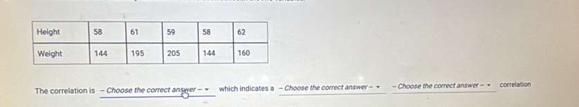 The correlation is - Choose the correct answer - → which indicates a - Choose the correct answer - ~ - Choose the correct answer - = correlation