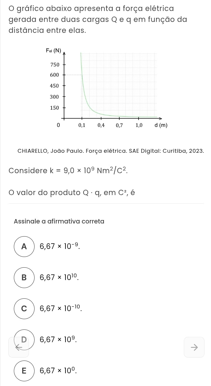 gráfico abaixo apresenta a força elétrica
gerada entre duas cargas Q e q em função da
distância entre elas.
CHIARELLO, João Paulo. Força elétrica. SAE Digital: Curitiba, 2023.
Considere k=9,0* 10^9Nm^2/C^2. 
O valor do produto Q· q , em C^2 , é
Assinale a afirmativa correta
A 6,67* 10^(-9).
B 6,67* 10^(10).
C 6,67* 10^(-10).
D 6,67* 10^9.
E 6,67* 10^0.