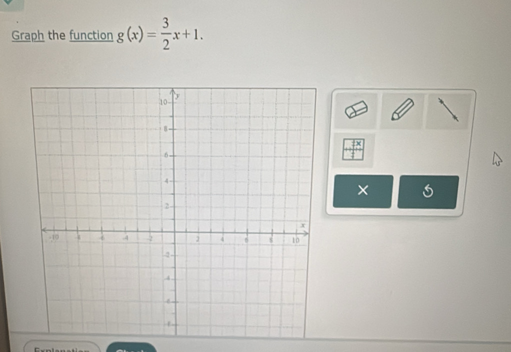 Graph the function g(x)= 3/2 x+1. 
×