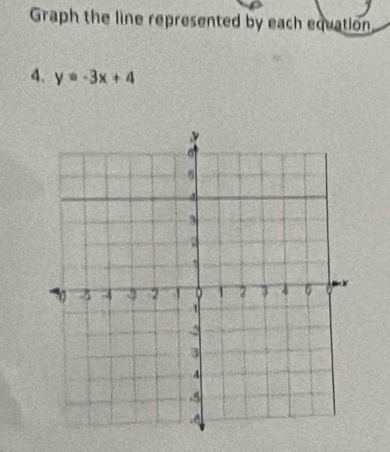 Graph the line represented by each equation, 
4. y=-3x+4