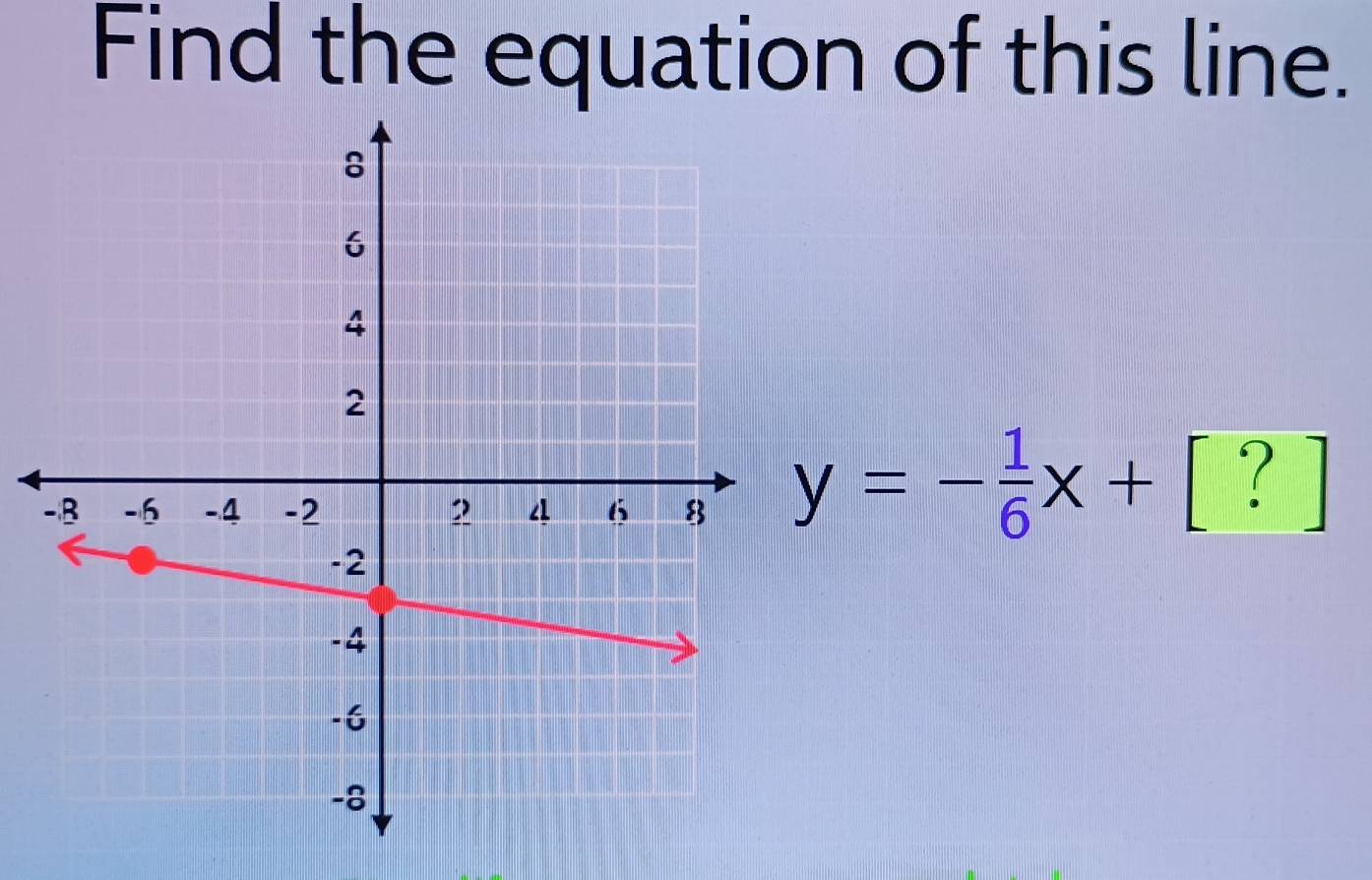 Find the equation of this line.
y=- 1/6 x+