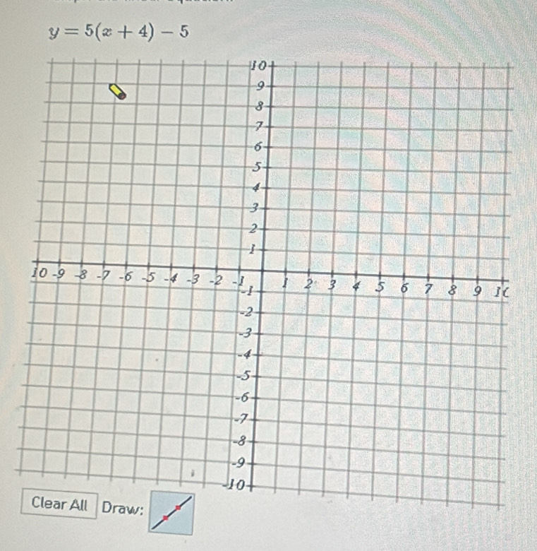 y=5(x+4)-5