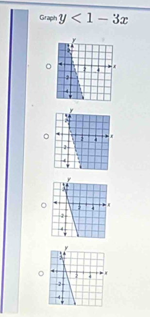 Graph y<1-3x</tex>