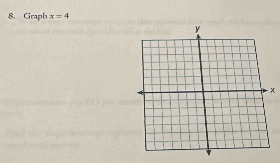 Graph x=4
x