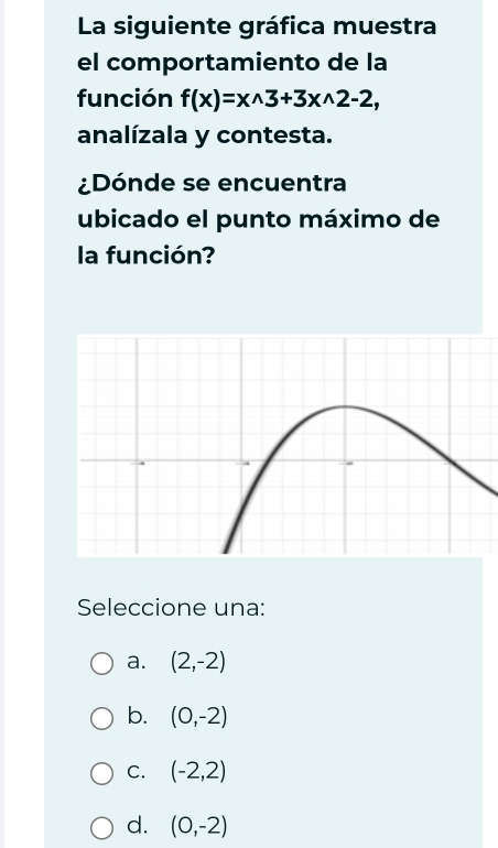 La siguiente gráfica muestra
el comportamiento de la
función f(x)=xwedge 3+3xwedge 2-2, 
analízala y contesta.
¿Dónde se encuentra
ubicado el punto máximo de
la función?
Seleccione una:
a. (2,-2)
b. (0,-2)
C. (-2,2)
d. (0,-2)