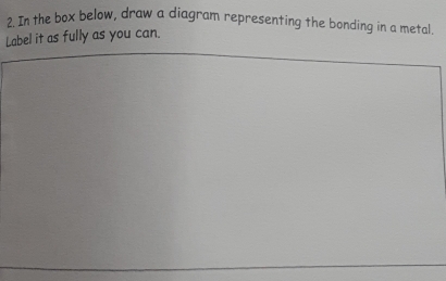 In the box below, draw a diagram representing the bonding in a metal 
Label it as fully as you can.