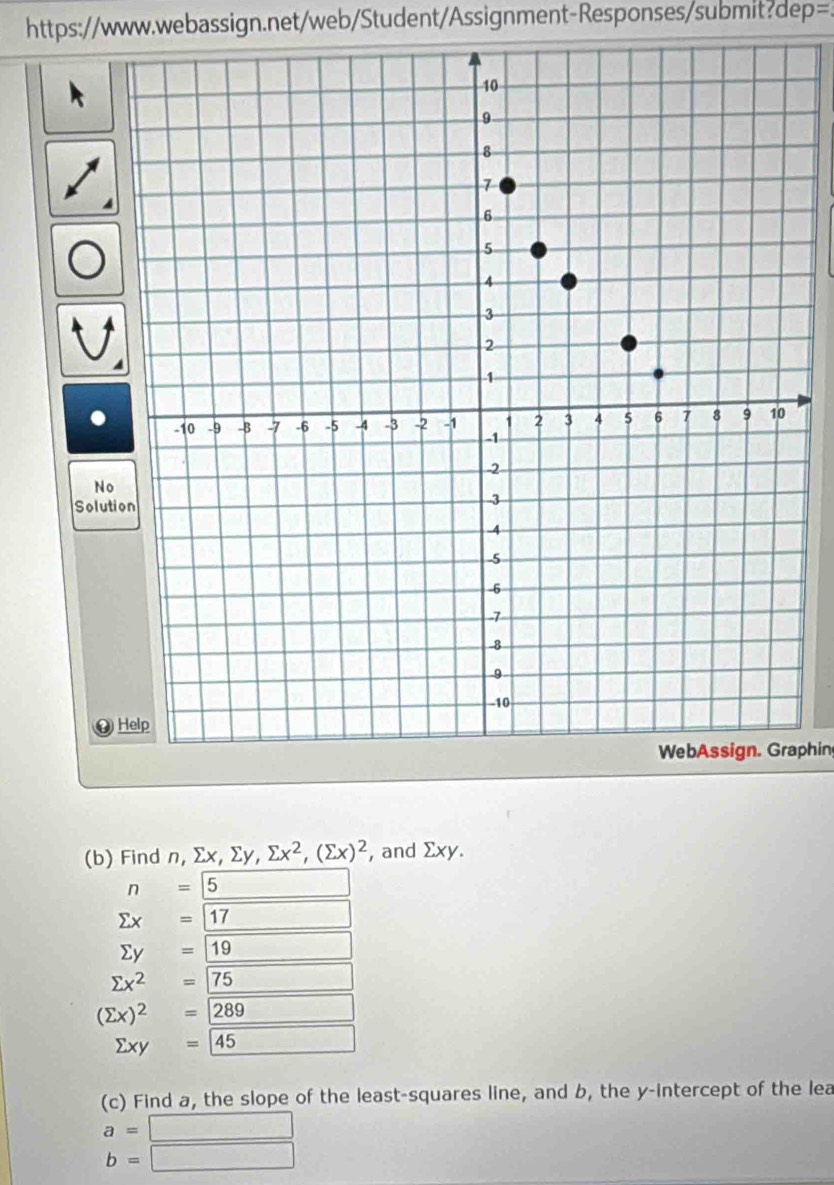 No 
Solution 
⑨ 
WebAssign. Graphin 
(b) Find n, sumlimits x, sumlimits y, sumlimits x^2, (sumlimits x)^2 , and sumlimits XV
n=5
sumlimits x=17
sumlimits y=19
sumlimits x^2=75
(sumlimits x)^2= 289
sumlimits xy=45
(c) Find a, the slope of the least-squares line, and b, the y-intercept of the lea
a=□
b=□